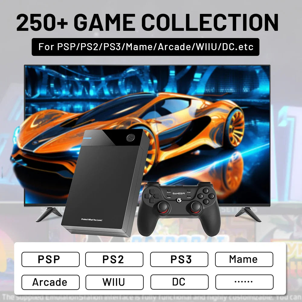 12TB Gaming HDD with 86,000+ Retro Games for PS3/PS2/PS/Wii/WiiU - Hyperspin, Launchbox, Retrobat, Playnite Support