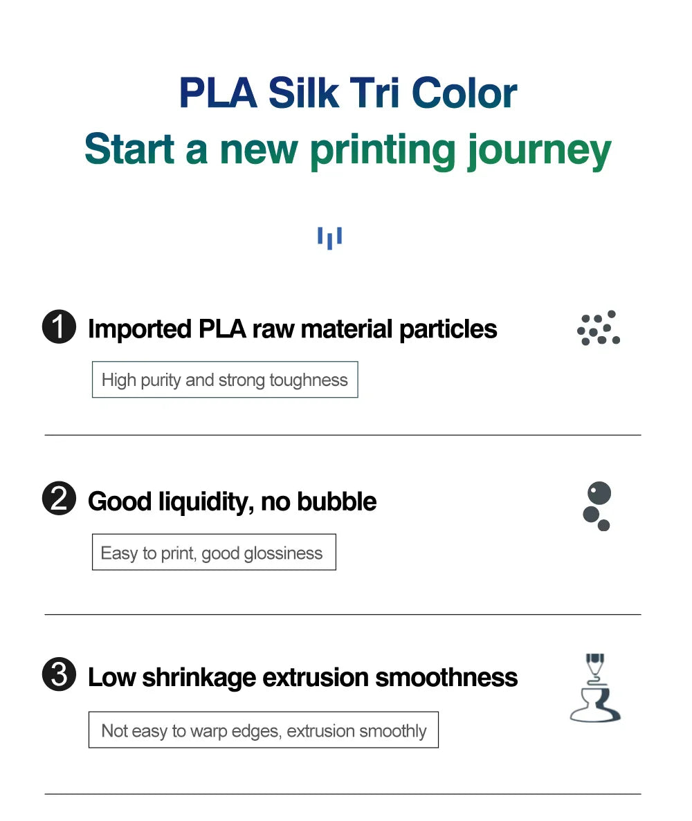 Tri-Color Dual-Color Silk Rainbow PLA Filament 1.75mm – Accurate +/-0.03mm, Compatible with Most FDM 3D Printers
