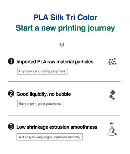 Tri-Color Dual-Color Silk Rainbow PLA Filament 1.75mm – Accurate +/-0.03mm, Compatible with Most FDM 3D Printers