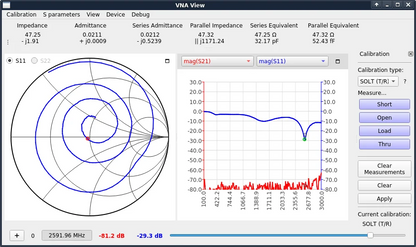 3GHz NanoVNA V2 Vector Network Analyzer — Shortwave Antenna Analyzer HF VHF UHF 10KHz–3GHz