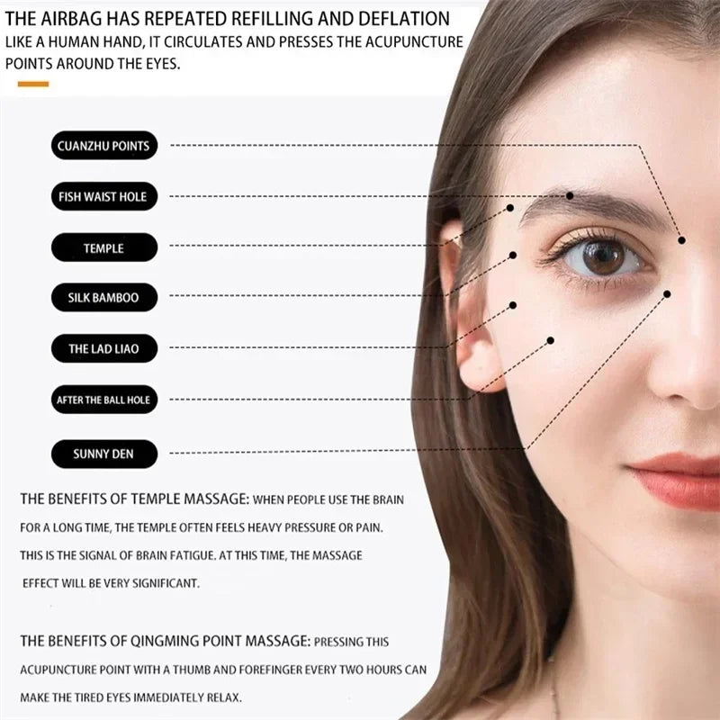 6D Rechargeable Eye Massager – Vibrating Hot Compress with Bluetooth Music for Relaxation, Sleep Improvement & Eye Care