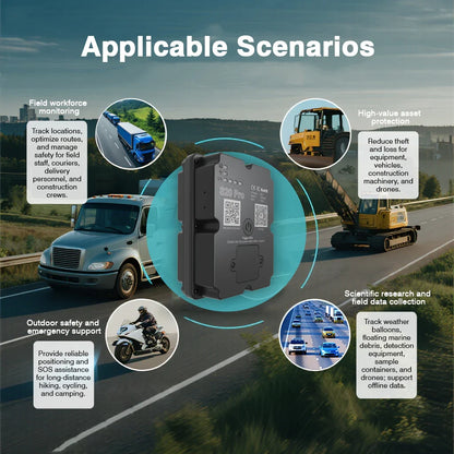 Best 4G Anti-Theft GPS Tracker for Car & Motorcycle – Strong Magnetic Vehicle Locator with Secure App Tracking