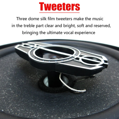 6.5 Inch 880W 4-Way Universal Car Coaxial Speakers - Full Range HiFi Stereo with Non-Destructive Installation