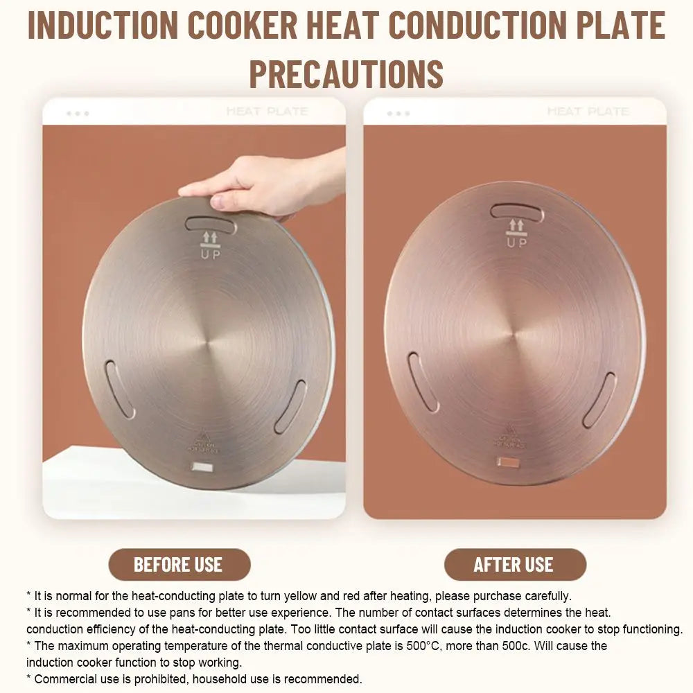 Stainless Steel Heat Conduction Plate – Induction Cooker Heat Diffuser Ring, Stove Protector Accessory