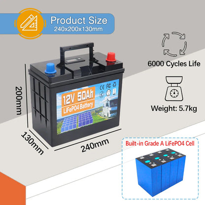 12V 120Ah LiFePO4 Battery Pack – Built-in BMS Lithium Iron Phosphate for Home Backup Power & Energy Storage Systems