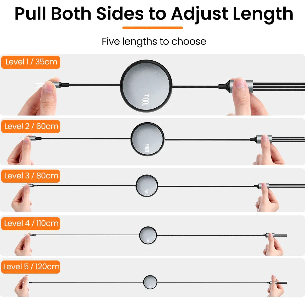 3-in-1 Retractable USB Cable: Fast Charge & Data Transfer for iPhone 14/13/12 Pro Max, Huawei - Supports 8-pin, Type C, Micro Connections