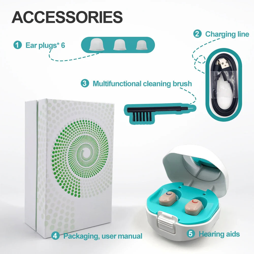 USB Rechargeable Hearing Aids: Invisible New Design for Deaf Assistance - Ideal Gift for Parents