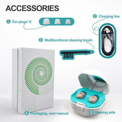USB Rechargeable Hearing Aids: Invisible New Design for Deaf Assistance - Ideal Gift for Parents