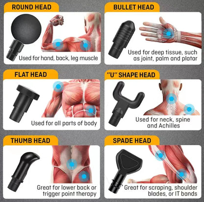 Phoenix A2 Deep Tissue Massage Gun — Muscle Relaxation & Pain Relief Therapy for Back, Legs & Feet