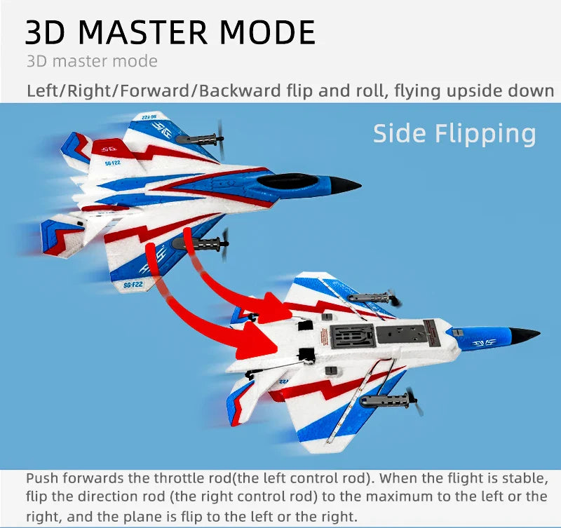 F22 RC Foam Plane – 4-Channel 6G Auto Stabilization with 4K Camera Remote Control Toy