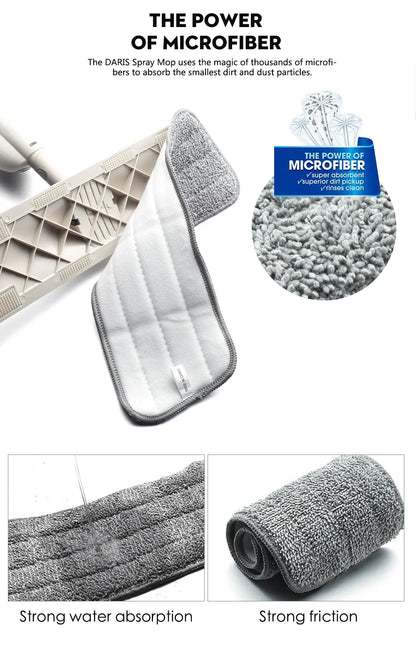 Spray Mop Broom Set — Magic Flat Mop with Rotating Head, Reusable Microfiber Pads for Home Floor Cleaning