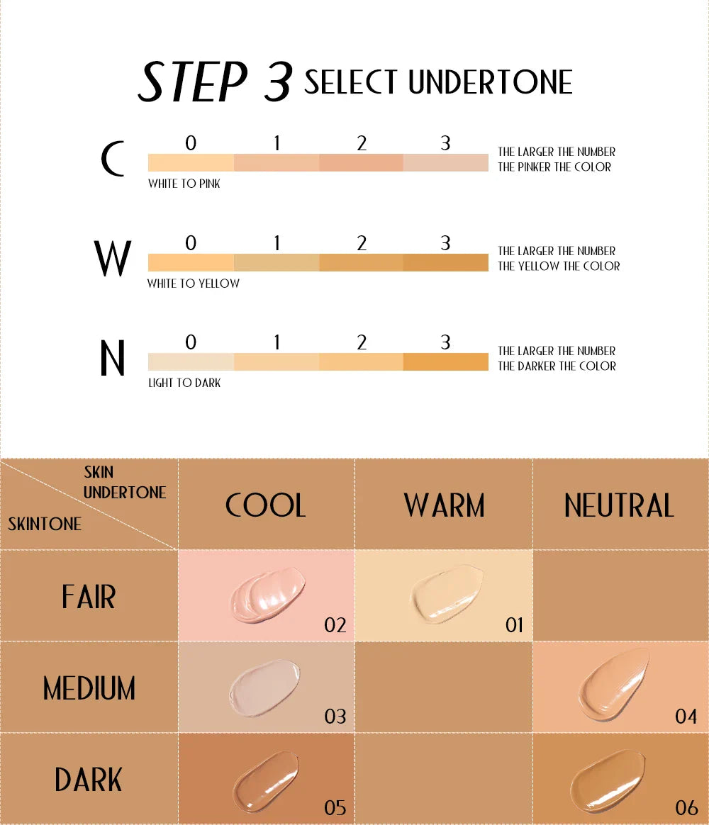 30ml Matte Liquid Foundation Cream – Long-Wear, Oil-Control, Full Coverage Waterproof Concealer for Wheat Tone Makeup