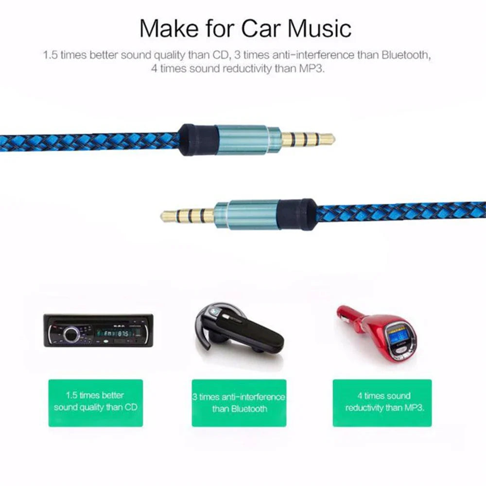 NNBILI 1.5M 3.5mm Audio Cable - Nylon Braid AUX Cable for Phone, MP3, Car Headset & Speaker Extension