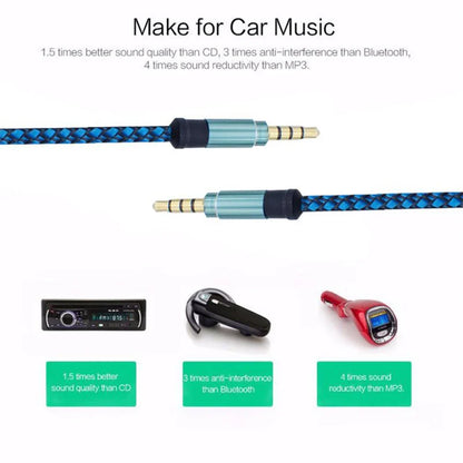 NNBILI 1.5M 3.5mm Audio Cable - Nylon Braid AUX Cable for Phone, MP3, Car Headset & Speaker Extension