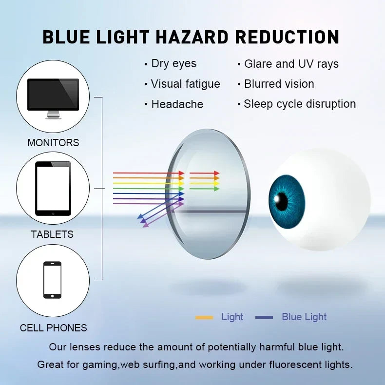 Progressive Multifocal Photochromic Reading Glasses – Anti-Blue Light Half Frame for Men with Presbyopia & Far Sight Protection