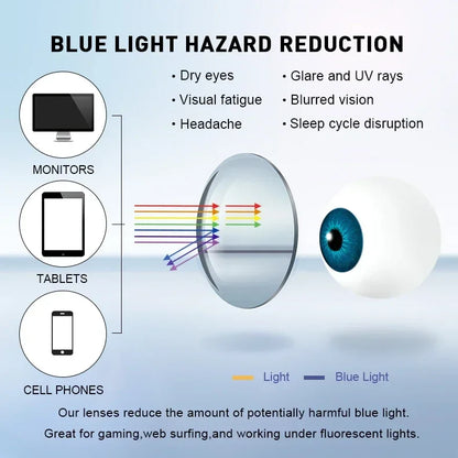Progressive Multifocal Photochromic Reading Glasses – Anti-Blue Light Half Frame for Men with Presbyopia & Far Sight Protection