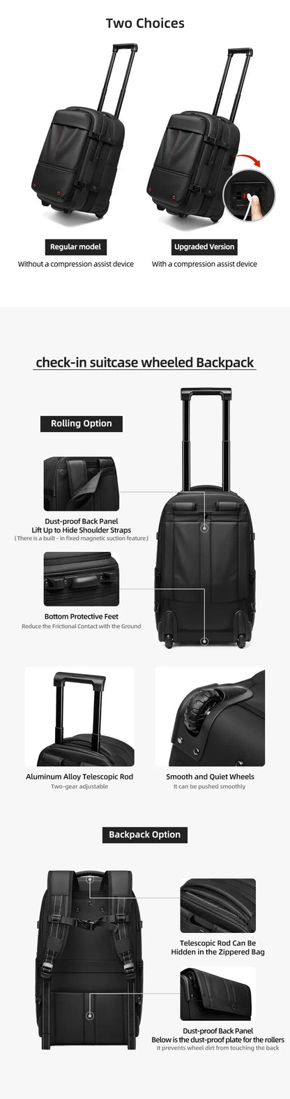 Travel Trolley Vacuum Compression Backpack — Wheeled Rolling Luggage Bag for Men, Boardable Business Travel