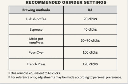 KINGrinder K4/K6 Manual Coffee Grinder — Portable 420 Stainless Steel Mill with 48mm Titanium-Plated Burr