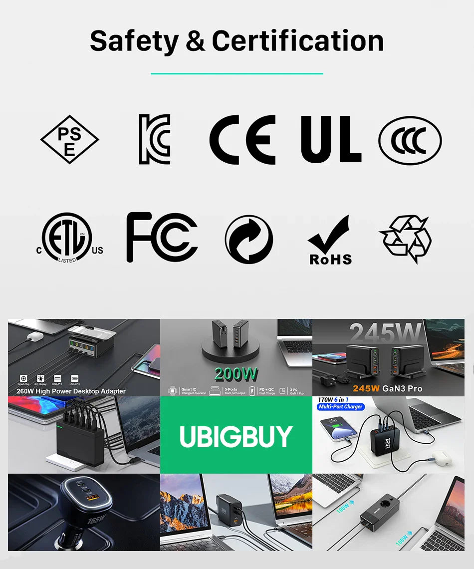 Ubigbuy 300W Multi-Port GaN Charger - USB-C 140W PD 3.1 & PPS 100W Charging Station for MacBook Pro M2, iPhone 15/14, Galaxy