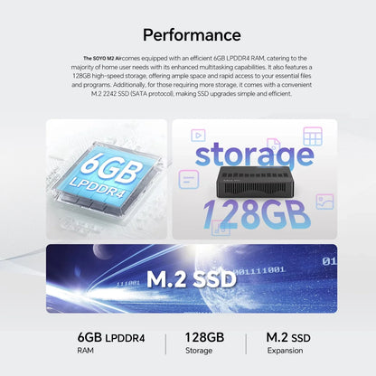 SOYO M2 Air Mini PC — Intel N4000, 6GB RAM, 128GB eMMC, Windows 11 Pro, Compact Desktop for Home, Business & Gaming