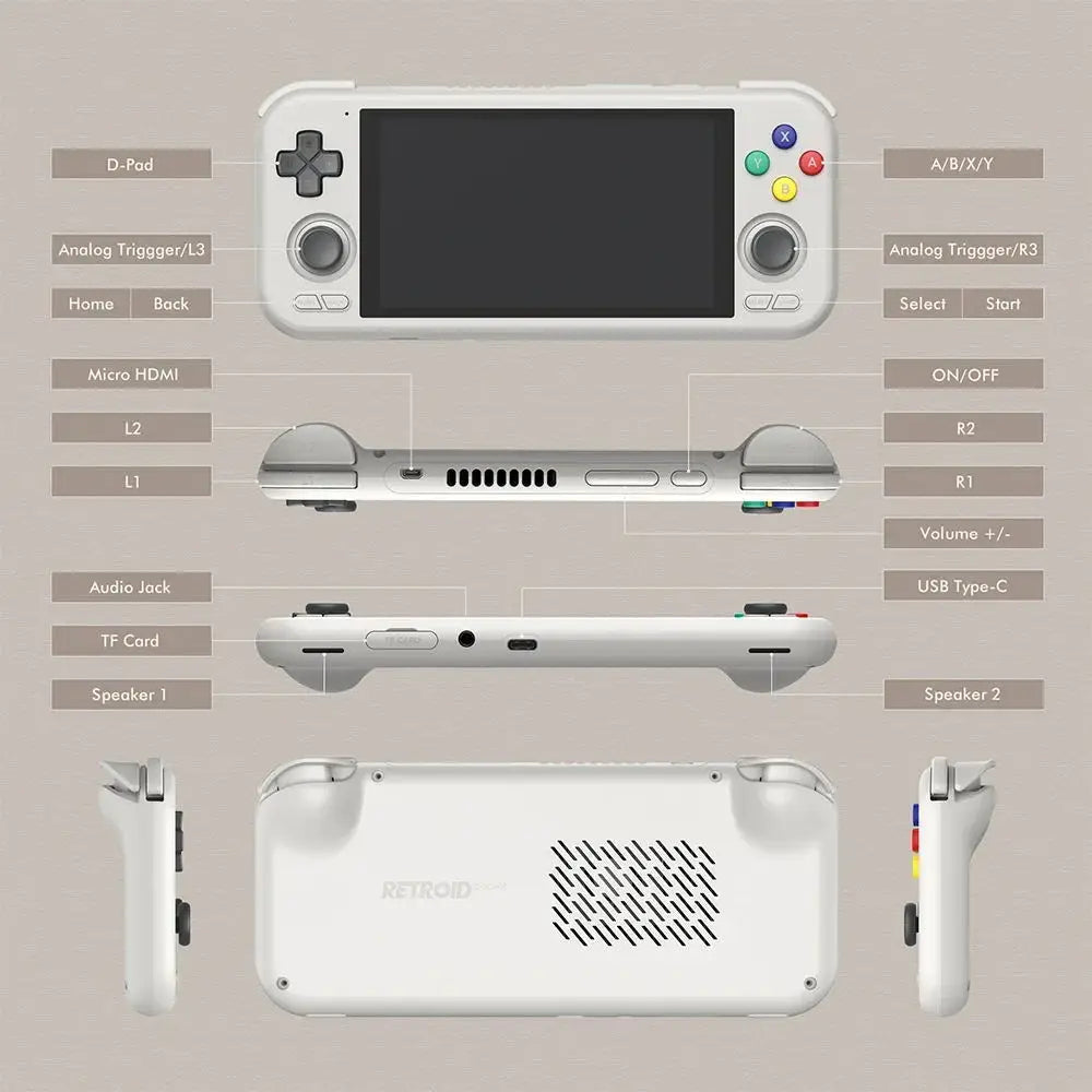 Retroid Pocket 4Pro Handheld Game Console – 4.7" Touch Screen, 8GB RAM, WiFi 6.0, Bluetooth 5.2, 5000mAh Battery, Gift for Gamers
