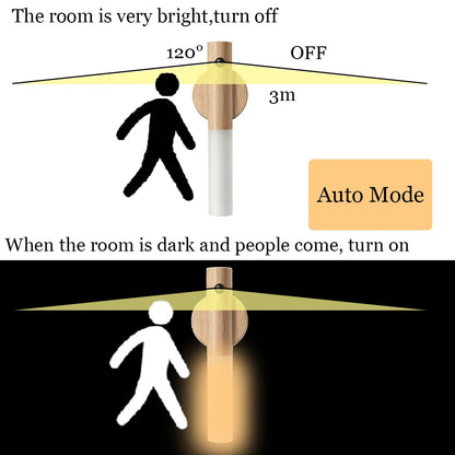 LED Wood USB Night Light: Magnetic Wall Lamp for Kitchen, Closet, Bedroom - Versatile Bedside and Staircase Lighting Solution