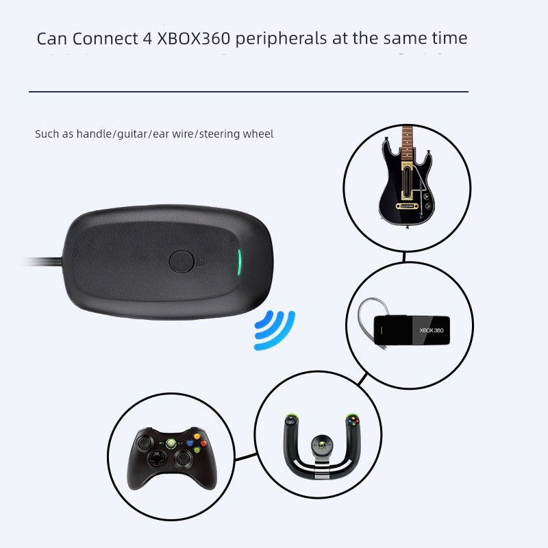 New Xbox 360 Wireless Controller Receiver – PC Wireless Adapter Compatible with All Windows Systems