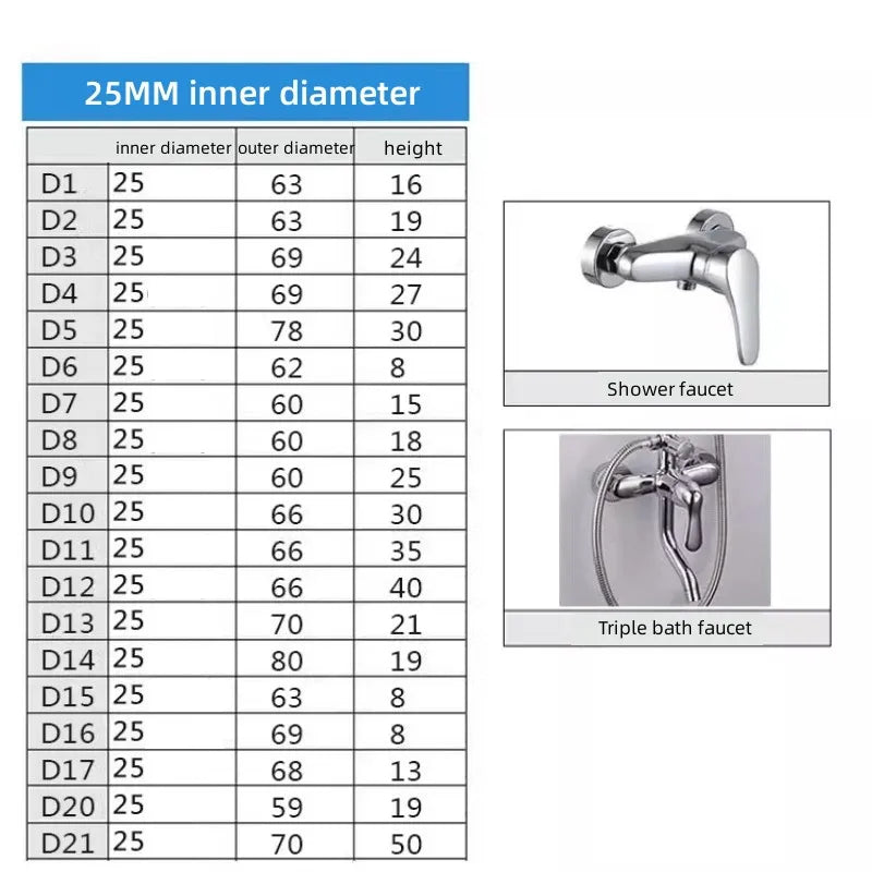 2Pcs Stainless Steel Faucet Decorative Cover – 1/2" & 3/4" Water Pipe Connector Heightening Valve Panel for Kitchen & Shower Faucet Accessories