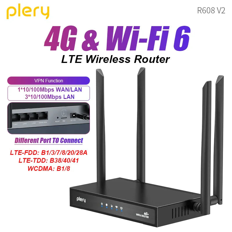 Plery WiFi6 4G LTE Router — 4G SIM Card WiFi Modem with 300Mbps, Antenna Booster for Home & Office