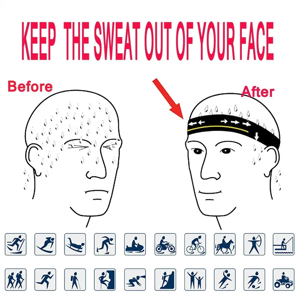 Sweat-Wicking Cycling Headscarf - Breathable Sports Bandana for Running, Hiking & Helmet Use