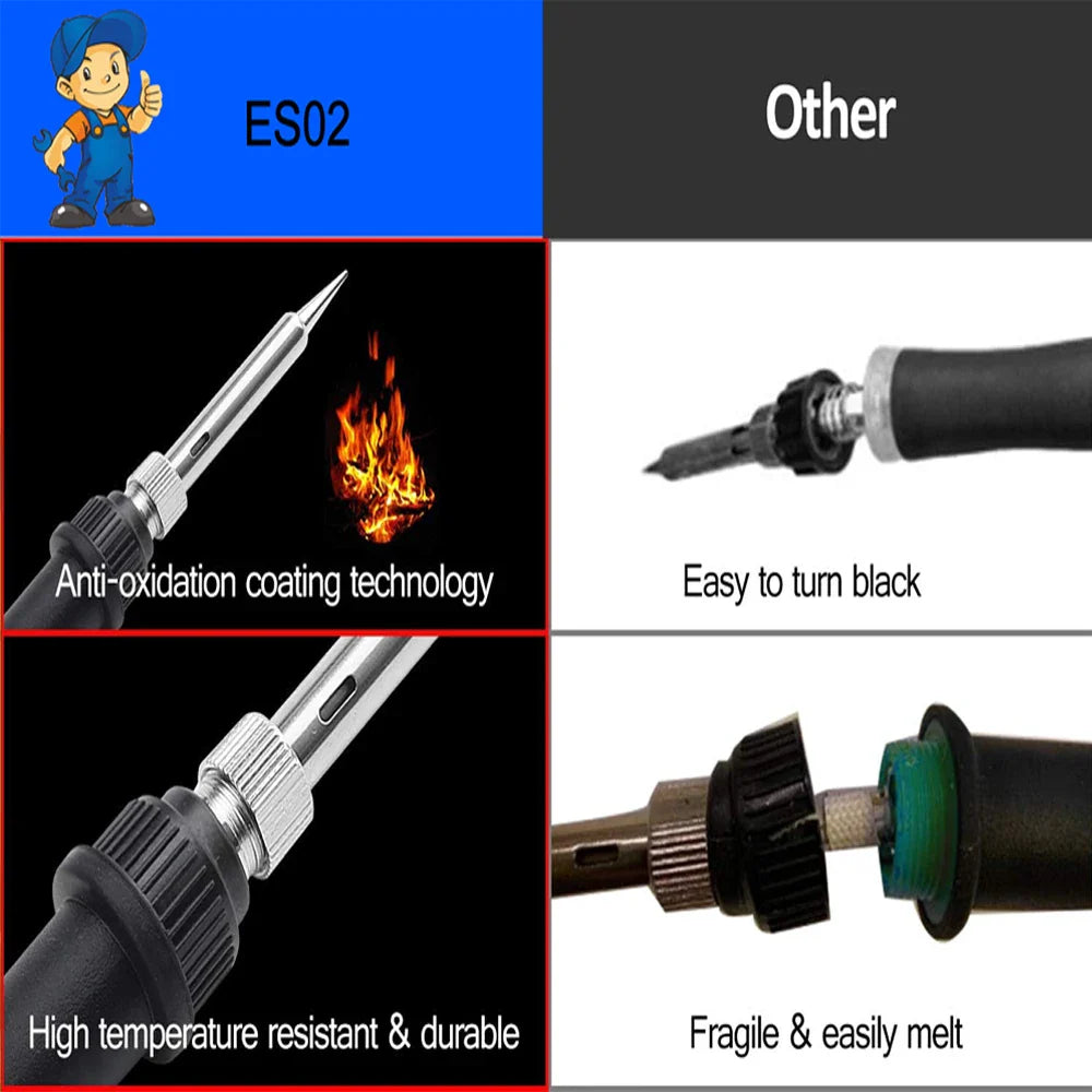 2026 60W Electric Soldering Iron Kit – Adjustable Temperature Welding Tool Set (10-in-1 / 16-in-1 / 20-in-1) with Replaceable Tips for Repair & DIY Projects
