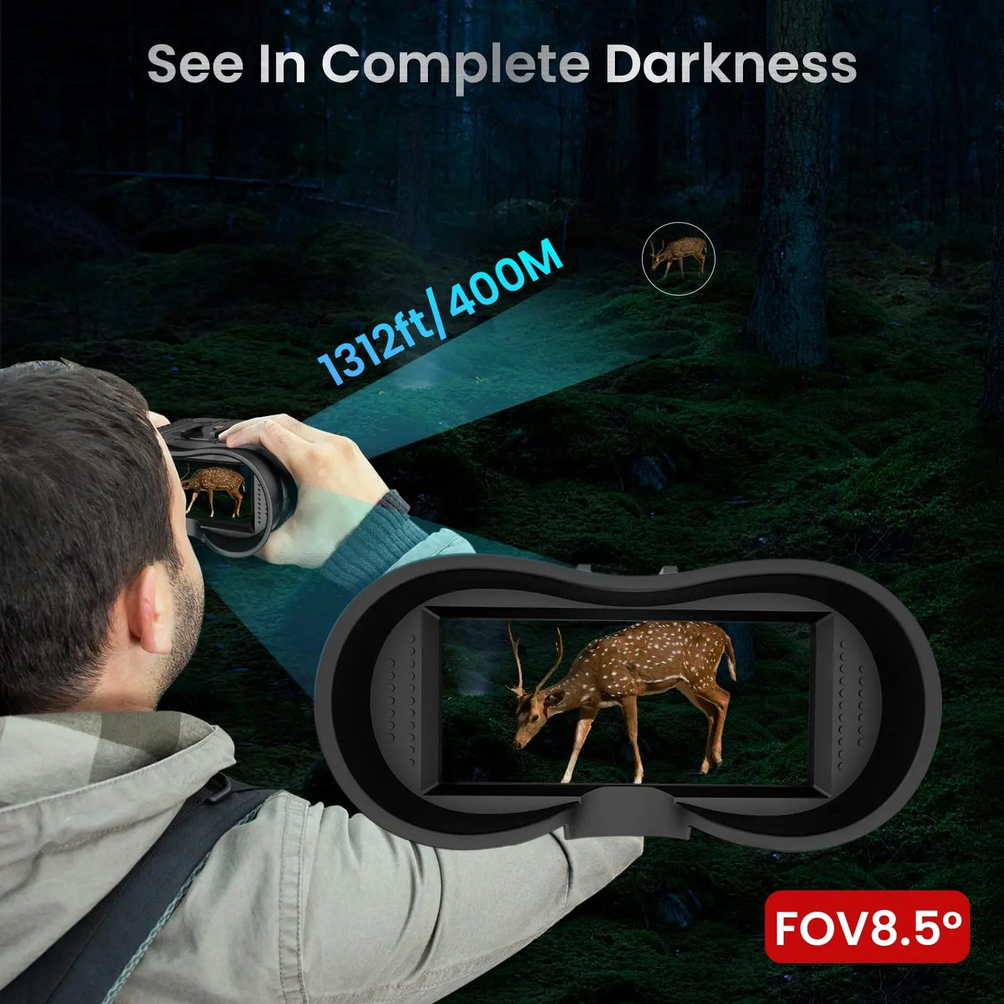 NV8160 Night Vision Binoculars | Head-Mounted Tactical Helmet Goggles with 8X Digital Zoom for Hunting