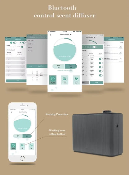 NAMSTE 4000m³ Fragrance Diffuser – Smart Timing Scent Air Machine for Home, Hotel & Spa, Electric Aroma Diffuser
