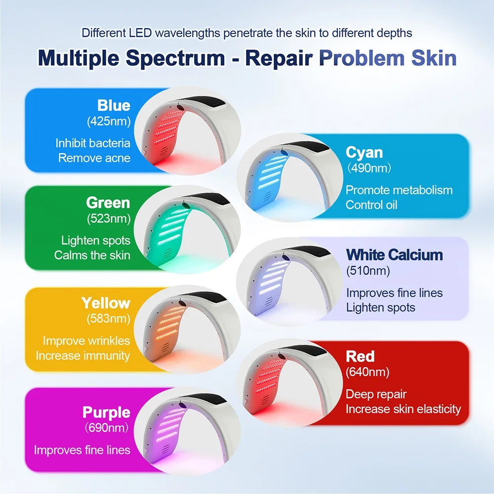 Professional 7-Color PDT LED Mask – Red Light Therapy Facial Device for Skin Rejuvenation, Face Lift & Anti-Wrinkle Treatment