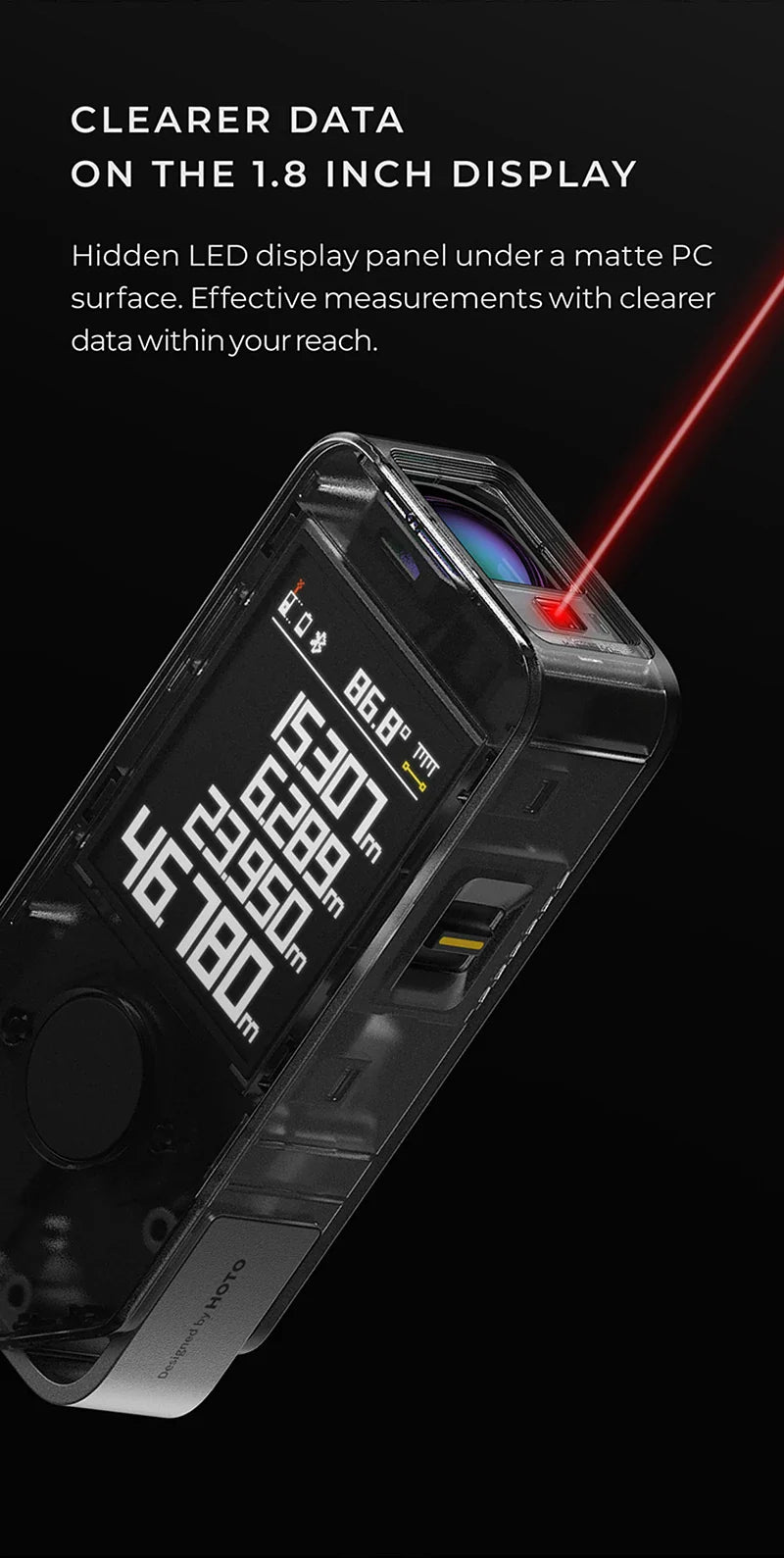 HOTO Smart Laser Measure Pro, LED Display Digital Laser Tape Measuring Tool, Rechargeable Rangefinder Ruler