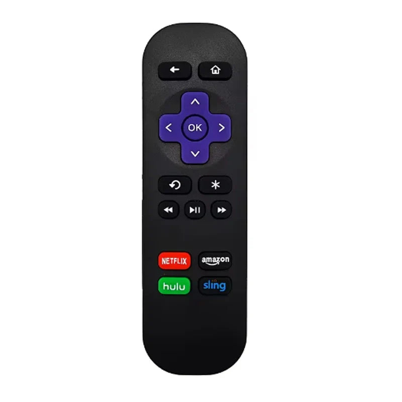 RC680 Remote Control for Roku Express, Premiere, Box, and Roku 1-4 (Not for Roku Stick or TV)