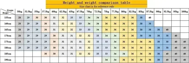Men’s Casual Comfortable Jeans – Straight Loose Fit High Waist Elastic Trousers for All Seasons & Office Wear