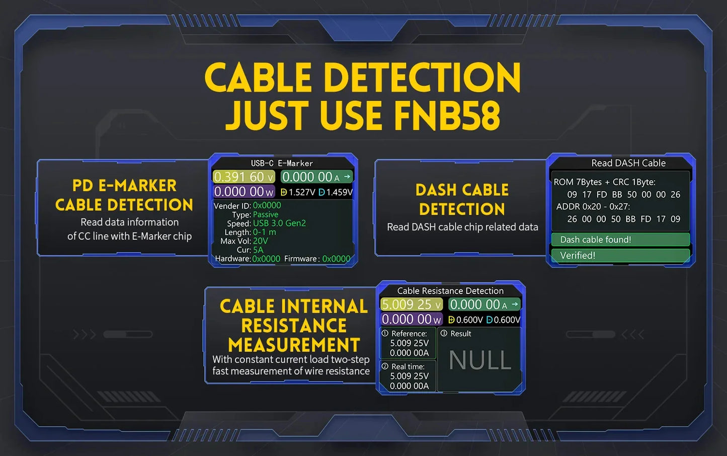 FNB58 USB Tester Voltmeter – TYPE-C Fast Charge Detection, Ammeter, Capacity & Ripple Measurement Tool