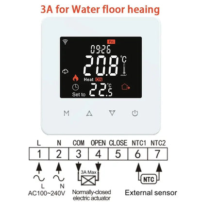 Tuya Smart WiFi Thermostat – Remote Controller for Water, Electric & Gas Floor Heating with Google Home & Alexa Compatibility