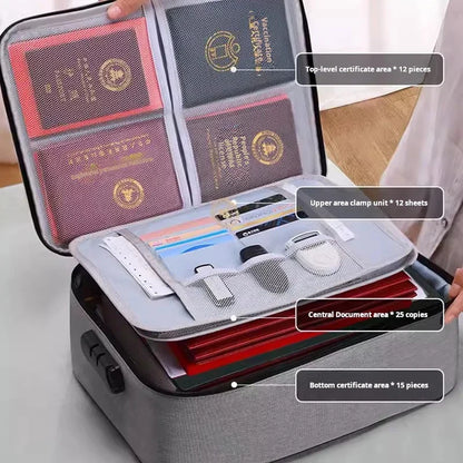 Multi-Layer ID Storage Bag with Combination Lock - Large Capacity, Portable & Classified Sturdy Wearable Storage