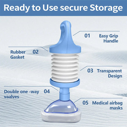 First Aid Anti-Choking Rescue Device – Automatic Airway Assist with 3 Mask Sizes for Adults & Kids, Emergency Kit