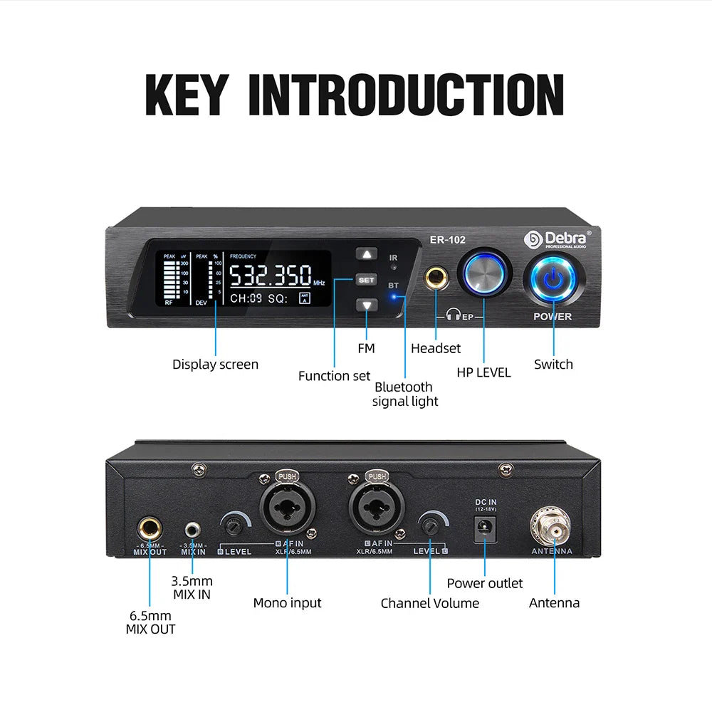 Debra ER102 UHF Wireless In-Ear Monitor System – Multiple Professional Transmitters for Small Concerts & Home Theater