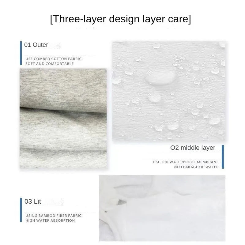 Adult Leak-Proof Cotton Incontinence Pants – Washable Cloth Diaper for Bedridden Elderly