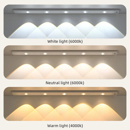 LED Motion Sensor Wireless Night Light - Ultra Thin USB LED Wine Cooler Light for Kitchen Cabinet Bedroom Wardrobe Indoor Lighting