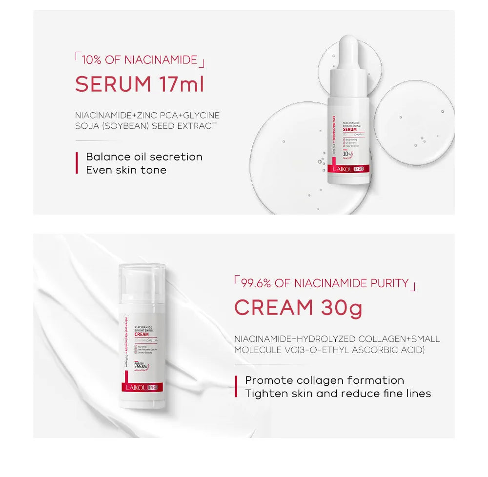 Niacinamide Skin Care Set – Oil Control, Anti-Wrinkle & Whitening Face Serum, Cream, Toner 4-Piece Kit