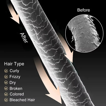 PURC 5-Second Magic Hair Mask — Argan Oil Nourishing Repair for Damaged, Frizz-Prone Hair