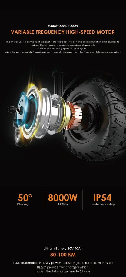F9 Electric Scooter HEZZO – 60V 8000W Dual Motor, 40AH Lithium Battery, 100km/h, 12-Inch Fat Tires
