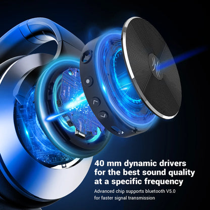 Oneodio A10 Bluetooth 5.4 Headphones - Hybrid Active Noise Cancelling, Hi-Res Audio, Over-Ear Wireless Headset with 5-Mic ANC