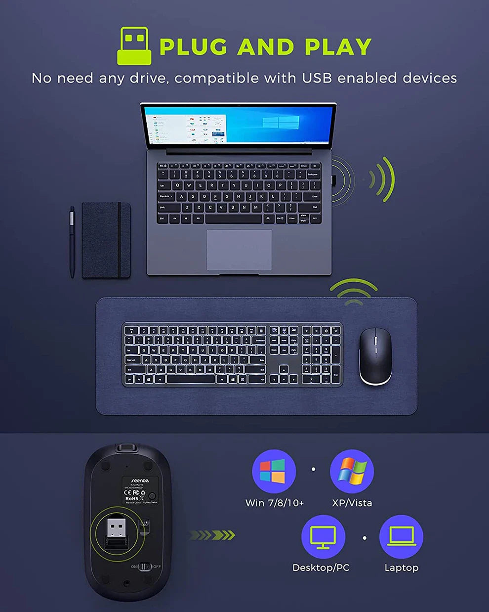 Wireless Backlit Keyboard and Mouse Combo – 2.4G USB Rechargeable Silent Full-Size Slim Set