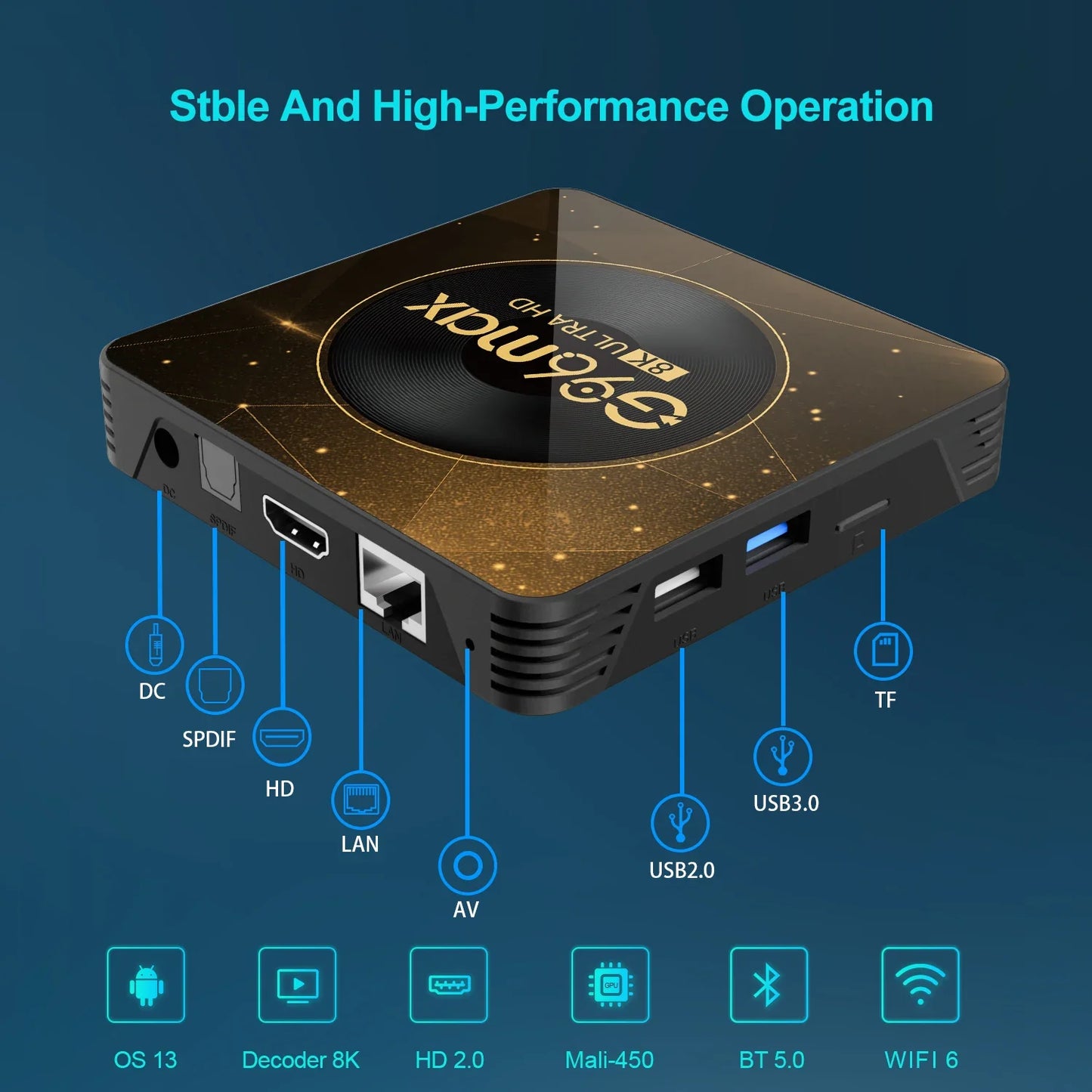 MAXA13 Android 13 8K Ultra HD Smart TV Box – 4GB+64GB WiFi6 Media Player for Netflix & YouTube